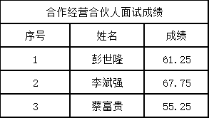 额外热望35.png