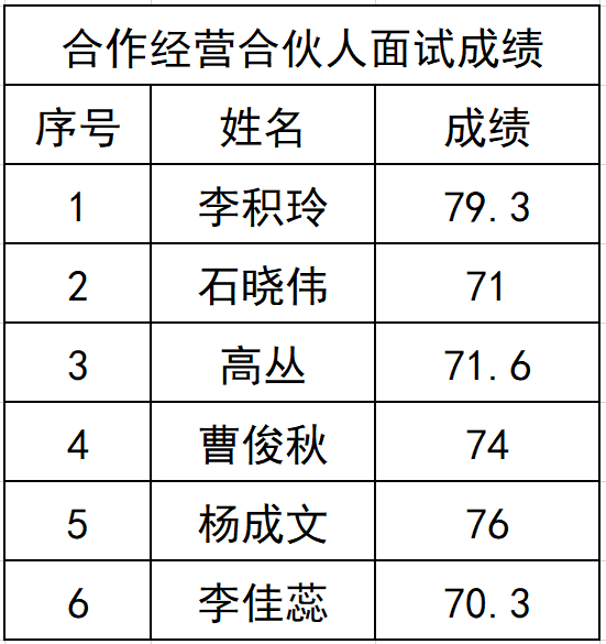 微信图片_20230811211714.png