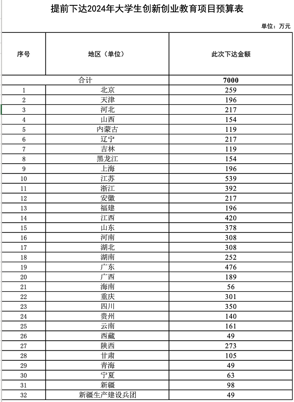 1700549038035091128.png 图片2.png