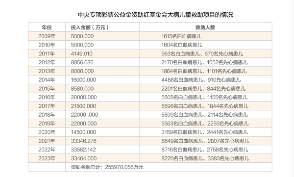 1710993131167042406.png 图片1.png