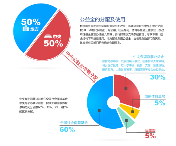 1713768572302036612.png 微信图片_20240422112003.png