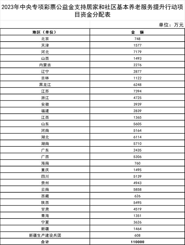 1721185799234029963.png 微信图片_20240717110915.png