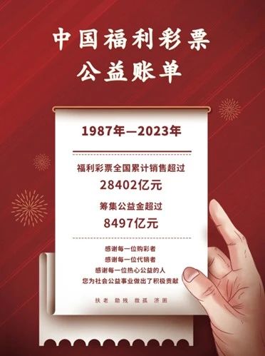 1722305825645076797.jpg 微信图片_20240730091358.jpg